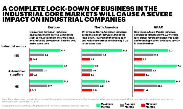 complete-lock-down-img