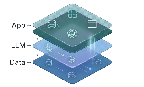 triune-ai-consulting-hero-image